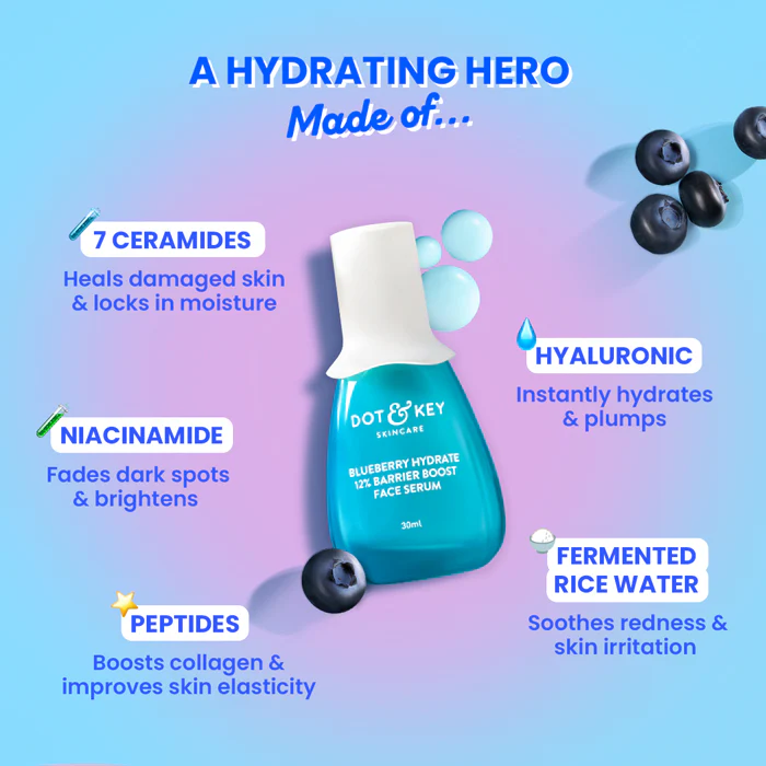 12% Barrier Boost Serum (Hyaluronic + Ceramides) - Image 4
