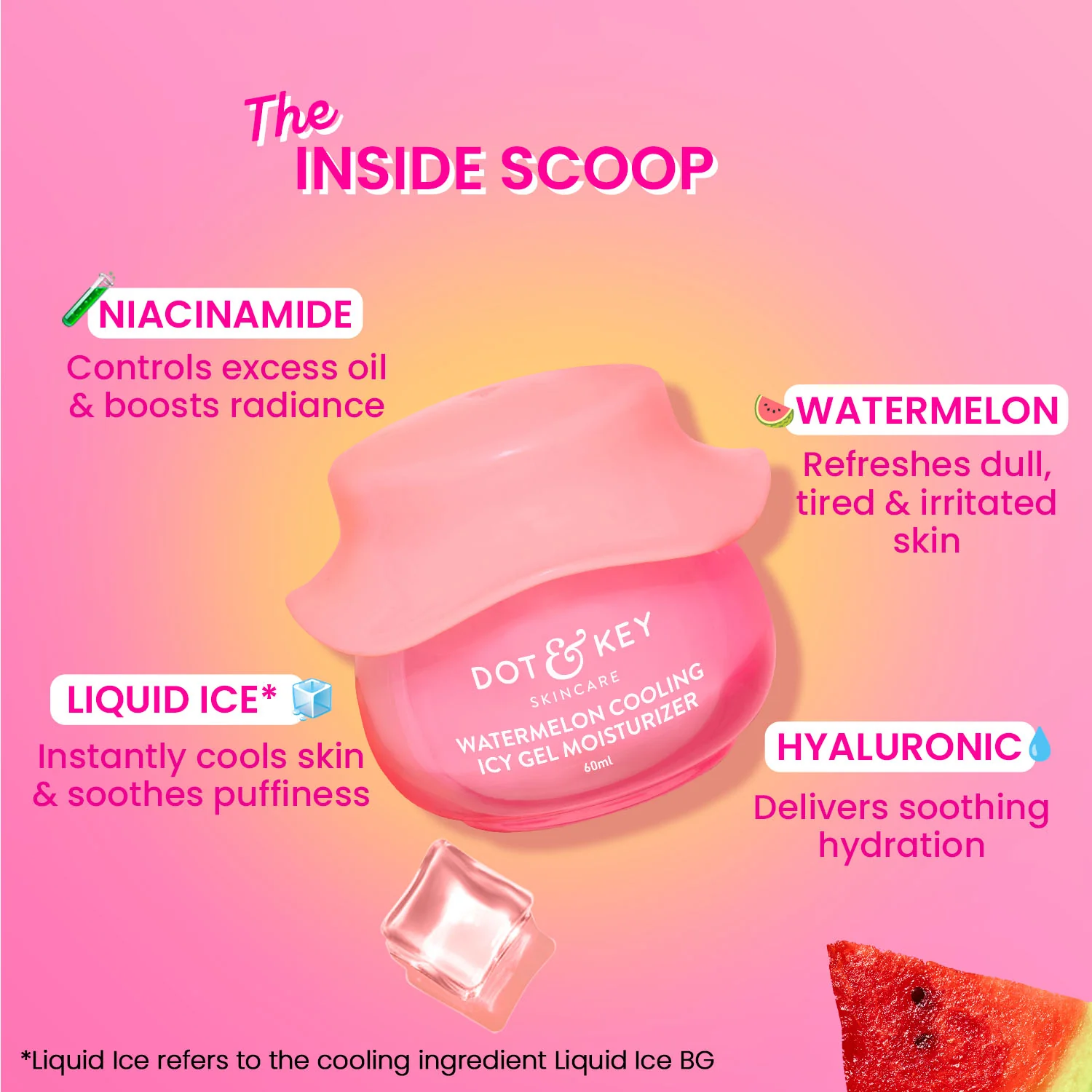 Cleanse + Moisturize Watermelon Duo - Image 5