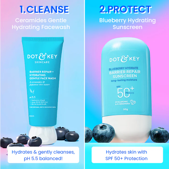 Cleanse + Protect Skincare Combo - Image 3