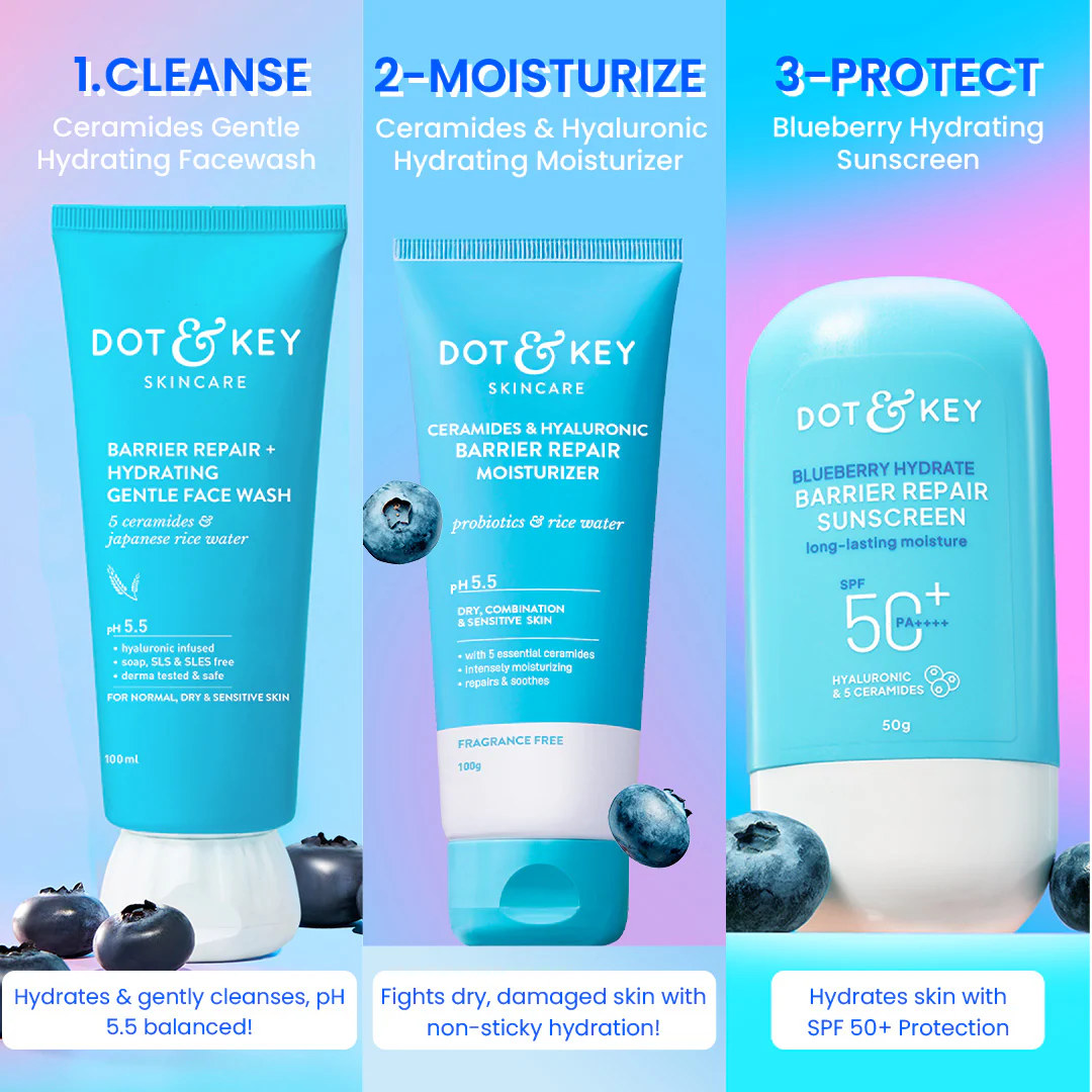 Healthy Hydration Combo - Image 3