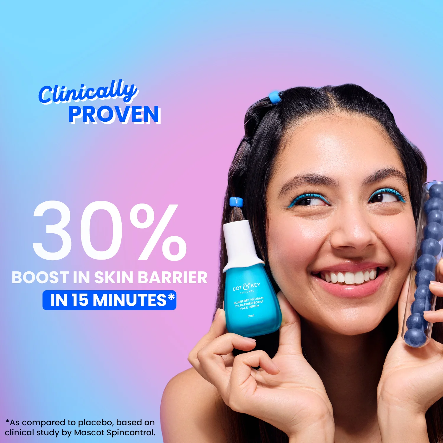 Hyaluronic & Ceramide Power Duo - Image 6