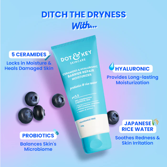 Hydrate + Protect Barrier Repair Combo - Image 4