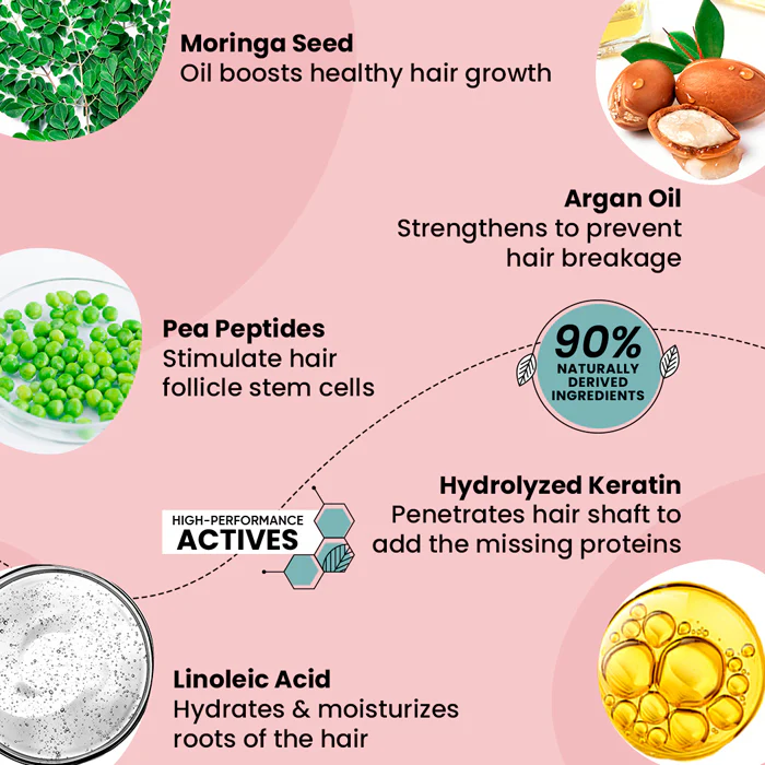 Moringa & Argan Oil Hair Fall Control Shampoo - Image 5