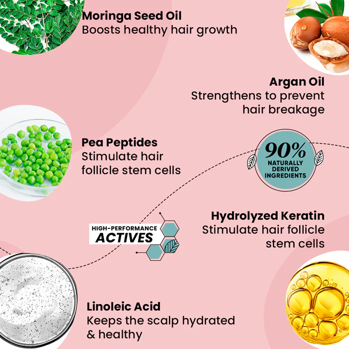 Hair Mask with Moringa + Argan Oil - Image 5