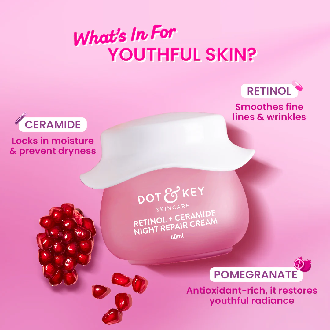 Retinol Night Repair Cream with Ceramides - Image 3