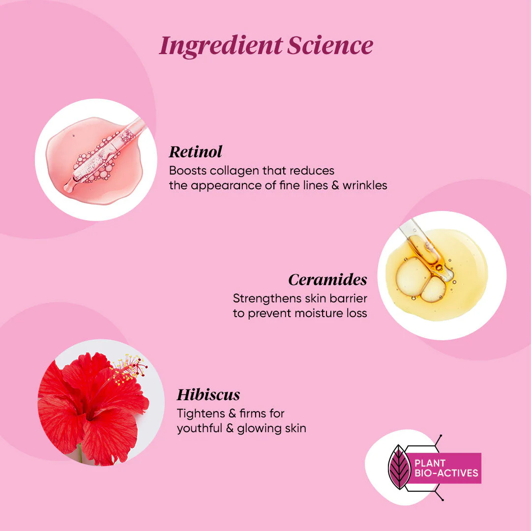 Retinol & Ceramide Age Defense Night Cream| 15ml-FREE - Image 4