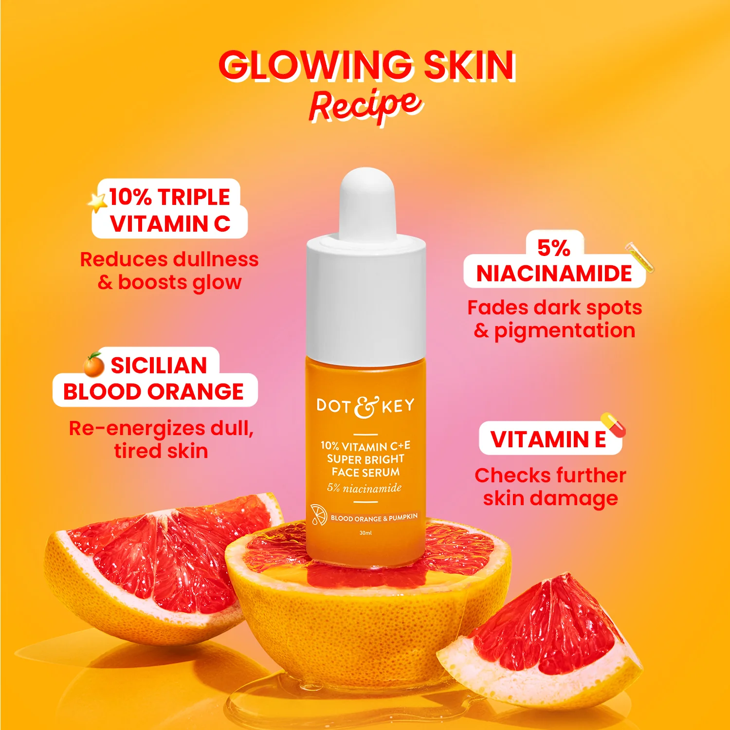 Vitamin C Daily Essential Combo - Image 4
