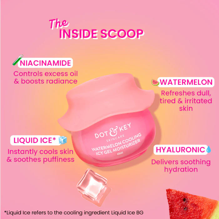 Watermelon Cool CTM Regime - Image 6